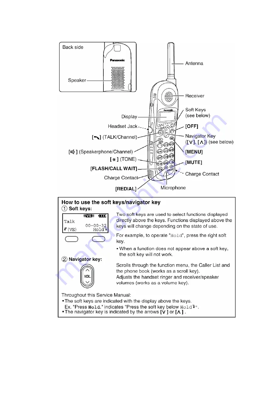 Panasonic KX-TG2226B Service Manual Download Page 8