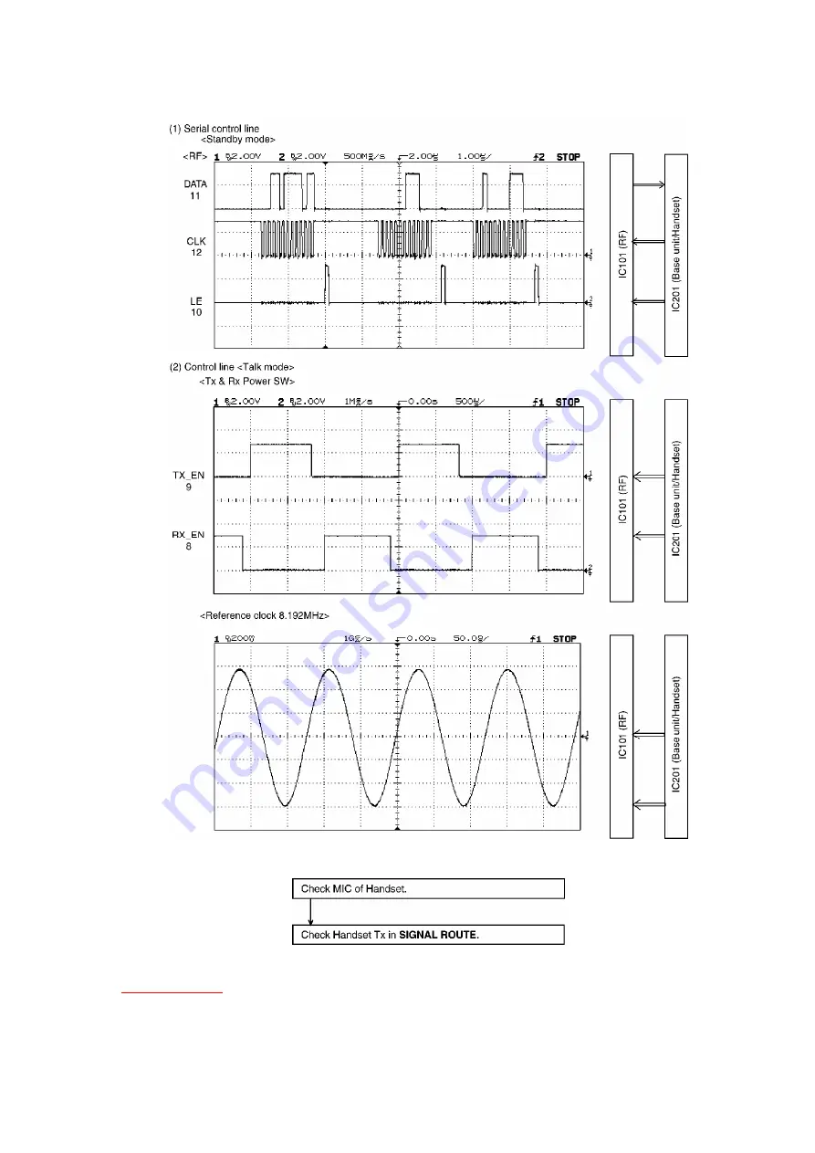 Panasonic KX-TG2226B Service Manual Download Page 45