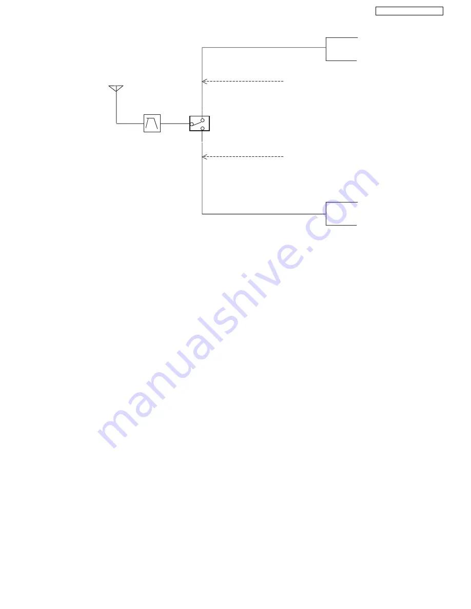 Panasonic KX-TG234SK Service Manual Download Page 19