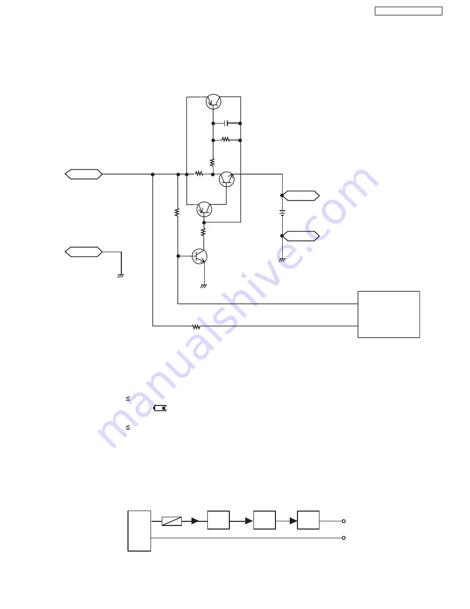 Panasonic KX-TG234SK Service Manual Download Page 21