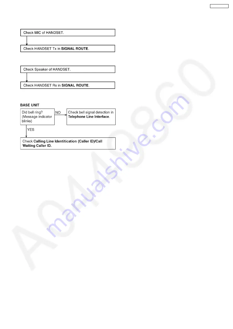 Panasonic KX-TG2361JXB Service Manual Download Page 57