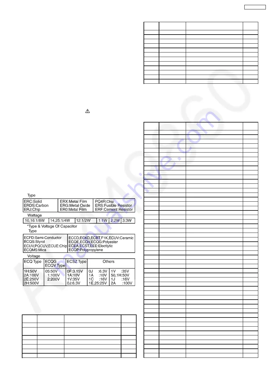 Panasonic KX-TG2361JXB Service Manual Download Page 101