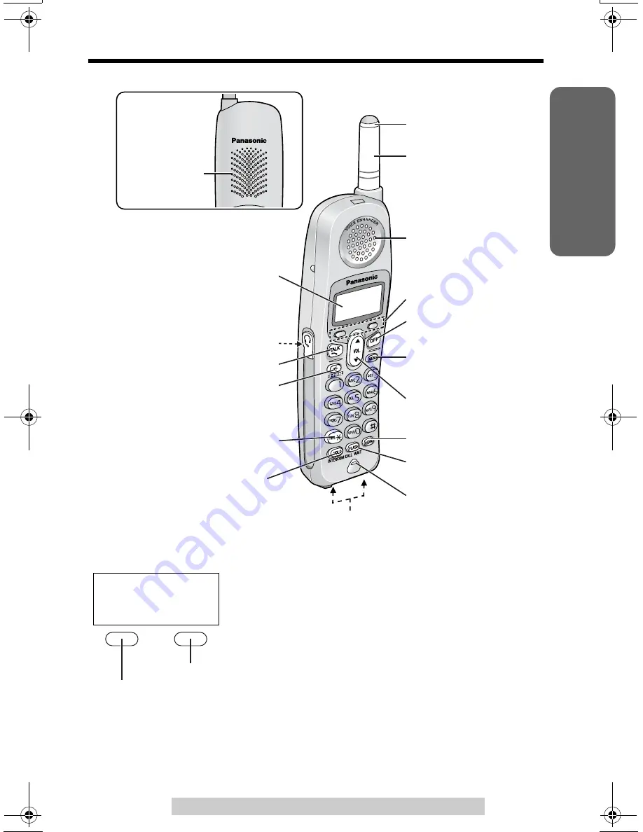 Panasonic KX-TG2386B Operating Instructions Manual Download Page 7