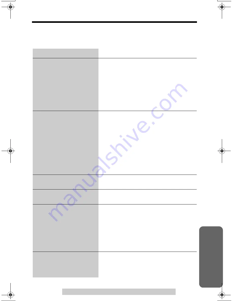 Panasonic KX-TG2386B Operating Instructions Manual Download Page 77