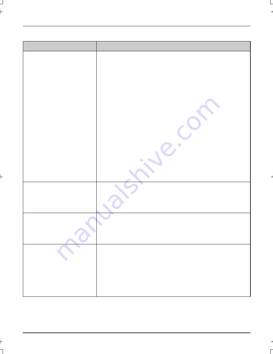 Panasonic KX-TG2622 Operating Instructions Manual Download Page 42