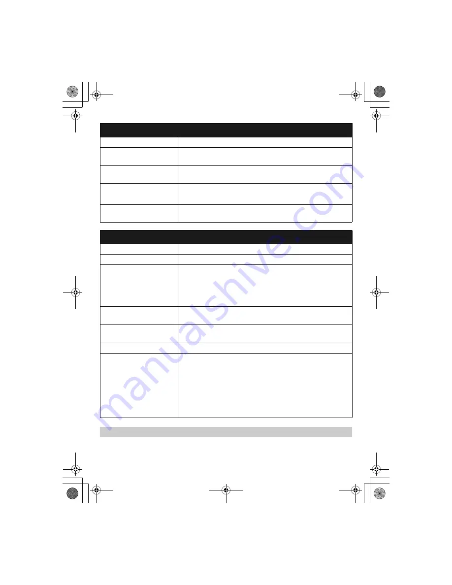 Panasonic KX-TG2631 Скачать руководство пользователя страница 3