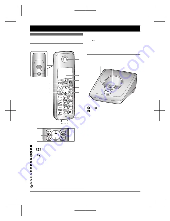 Panasonic KX-TG2712 Operating Instructions Manual Download Page 11