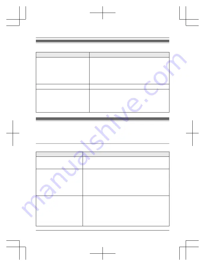 Panasonic KX-TG2712 Operating Instructions Manual Download Page 32