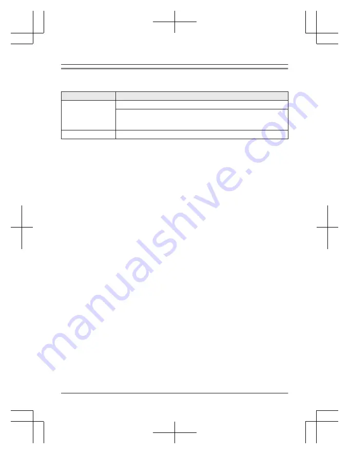 Panasonic KX-TG2723AL Operating Instructions Manual Download Page 4