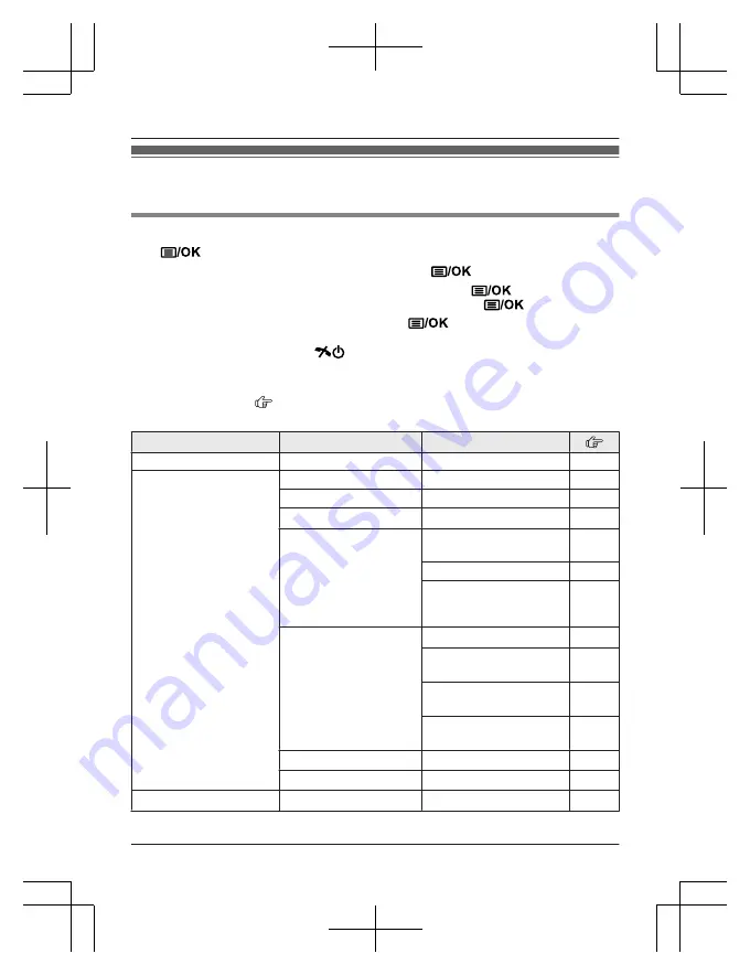 Panasonic KX-TG2723AL Operating Instructions Manual Download Page 18