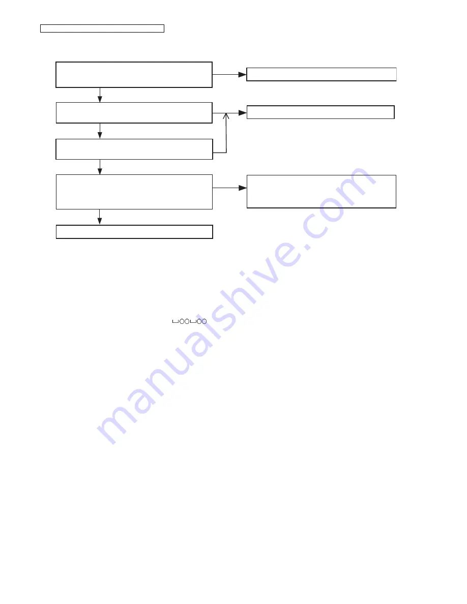 Panasonic KX-TG3411BXH Service Manual Download Page 32