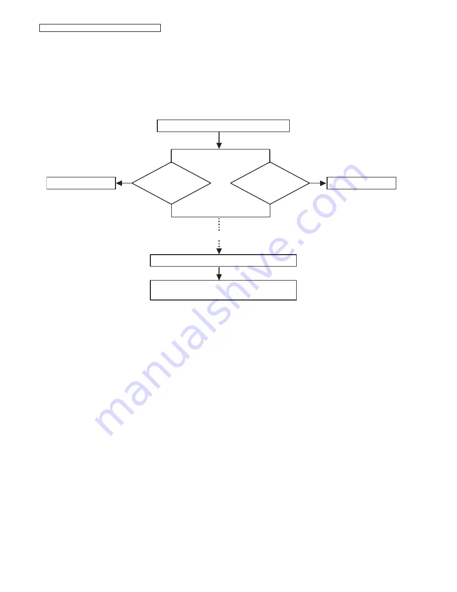 Panasonic KX-TG3411BXH Service Manual Download Page 34