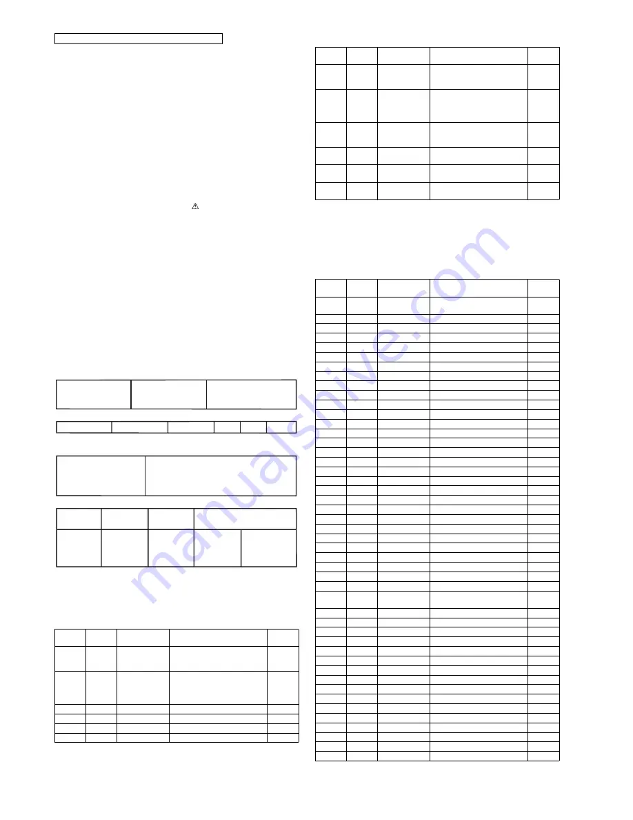 Panasonic KX-TG3411BXH Скачать руководство пользователя страница 80