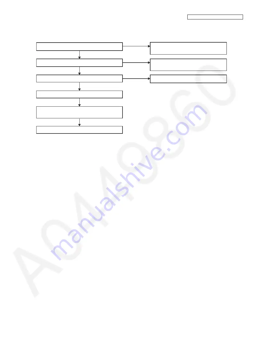 Panasonic KX-TG3721BXB Service Manual Download Page 35