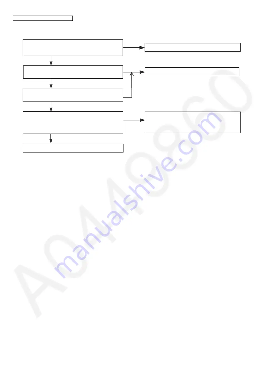 Panasonic KX-TG3721BXB Скачать руководство пользователя страница 38