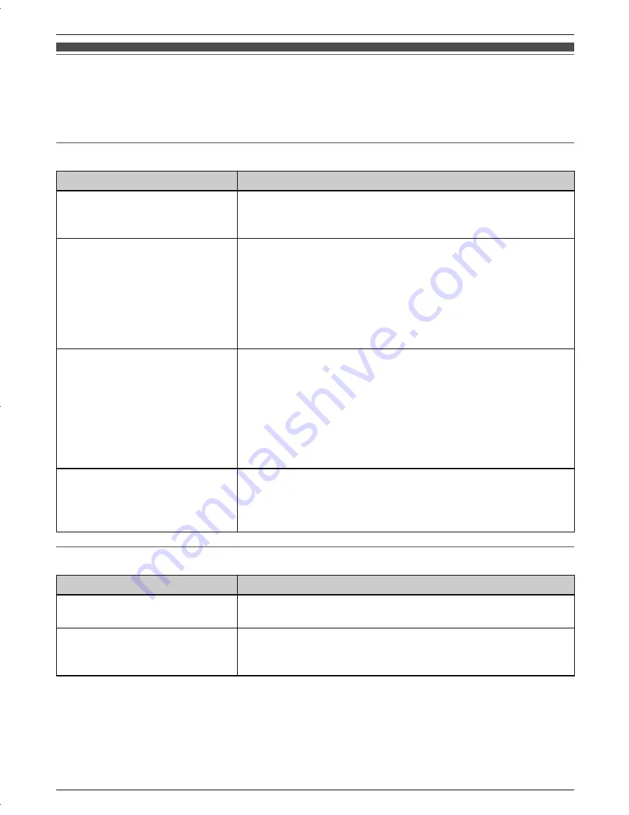 Panasonic KX-TG4134M Operating Instructions Manual Download Page 40