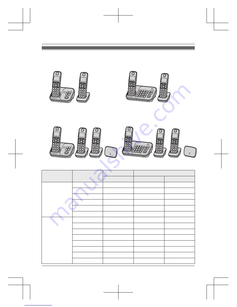 Panasonic KX-TG4731 Operating Instructions Manual Download Page 3