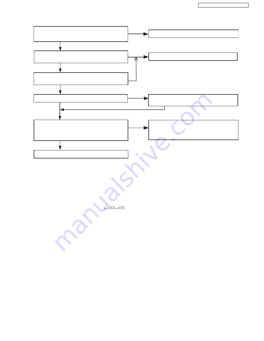 Panasonic KX-TG4753B Service Manual Download Page 39