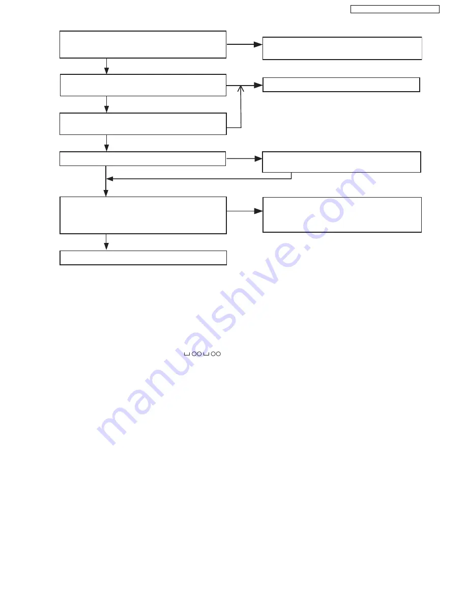 Panasonic KX-TG4753B Service Manual Download Page 41