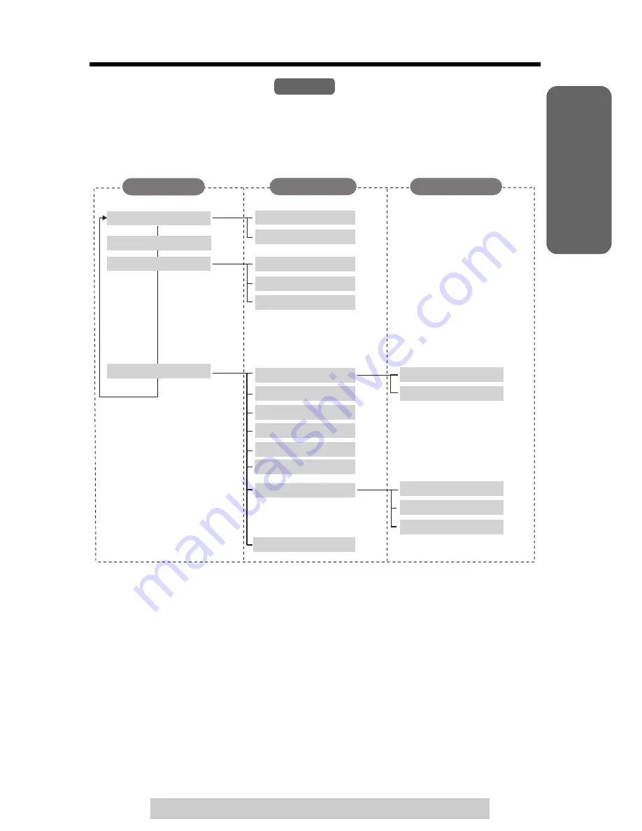 Panasonic KX-TG5050 Operating Instructions Manual Download Page 13