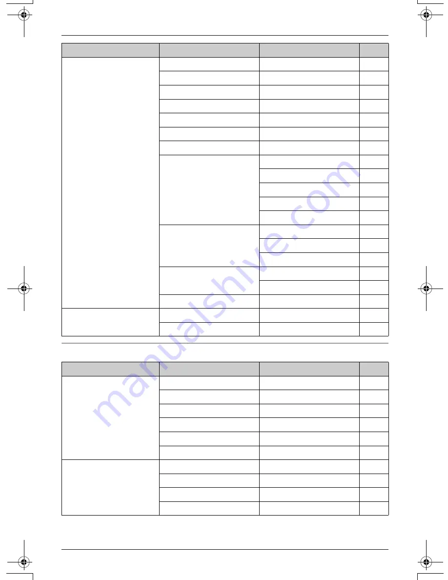 Panasonic KX-TG5571M Operating Instructions Manual Download Page 44