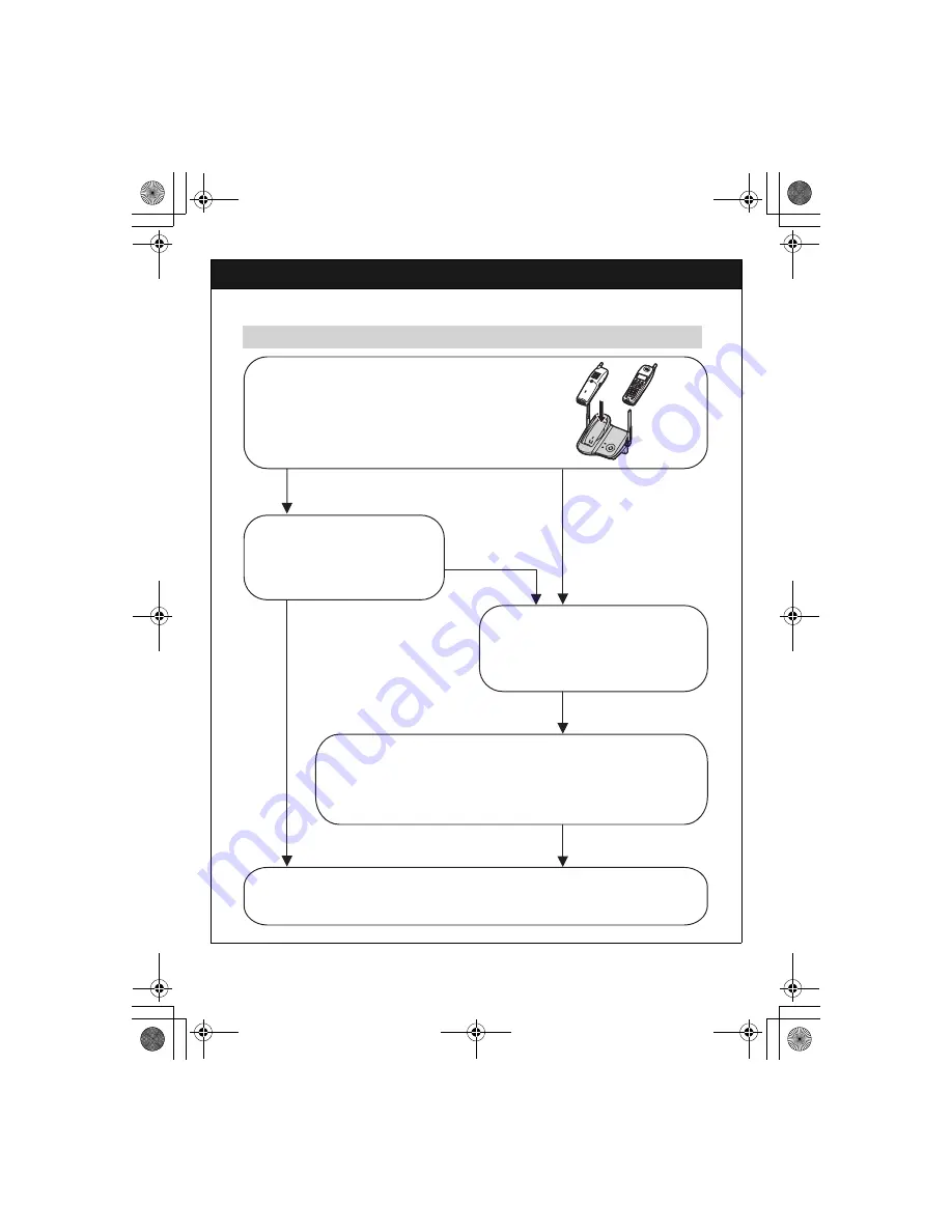 Panasonic KX-TG5621 Quick Manual Download Page 4