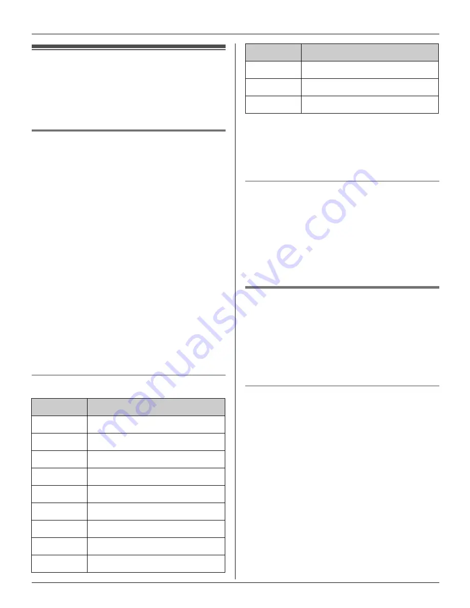 Panasonic KX-TG5621S Operating Instructions Manual Download Page 22