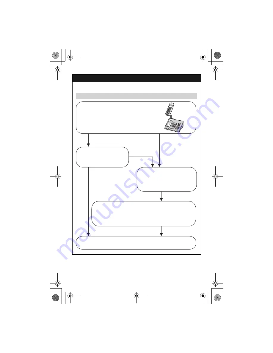 Panasonic KX-TG6071 Quick Manual Download Page 7