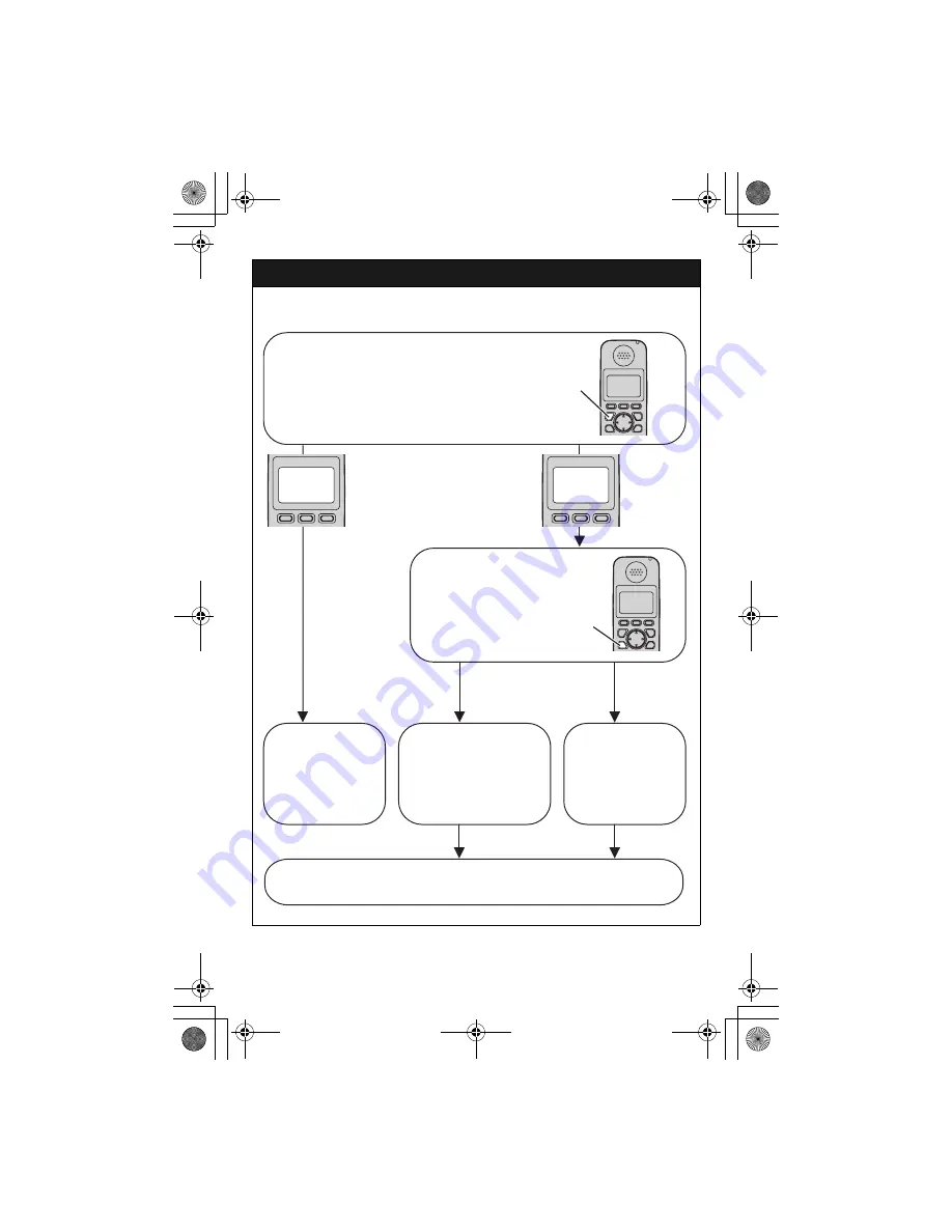 Panasonic KX-TG6071 Скачать руководство пользователя страница 8