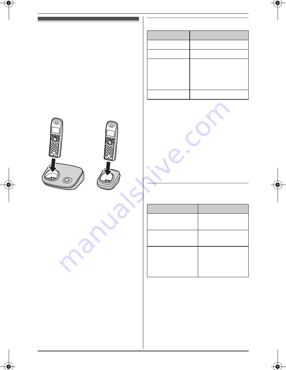 Panasonic KX-TG6312 Operating Instructions Manual Download Page 14