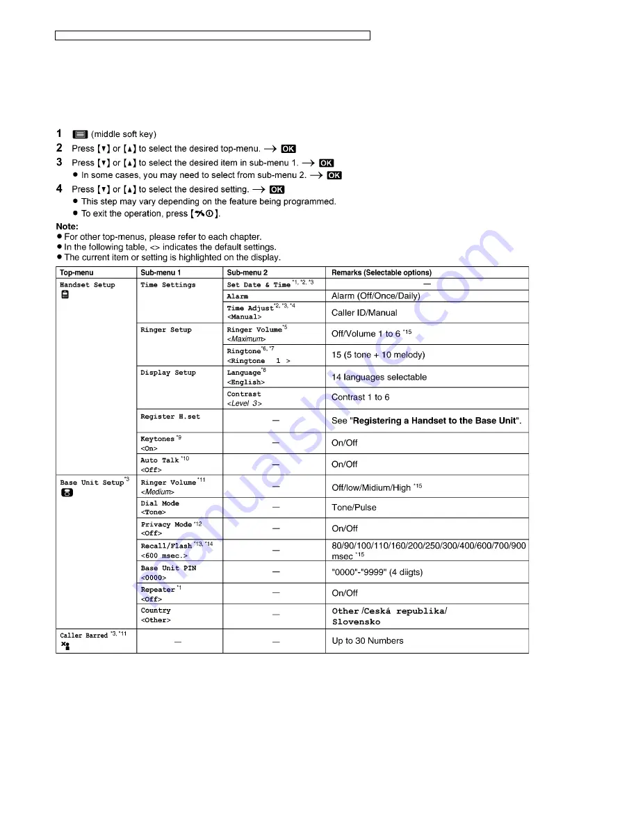 Panasonic KX-TG6411FXS Service Manual Download Page 18