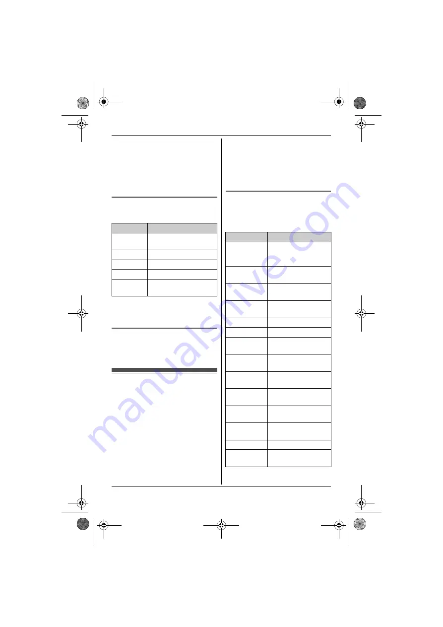 Panasonic KX-TG6412E Operating Instructions Manual Download Page 30