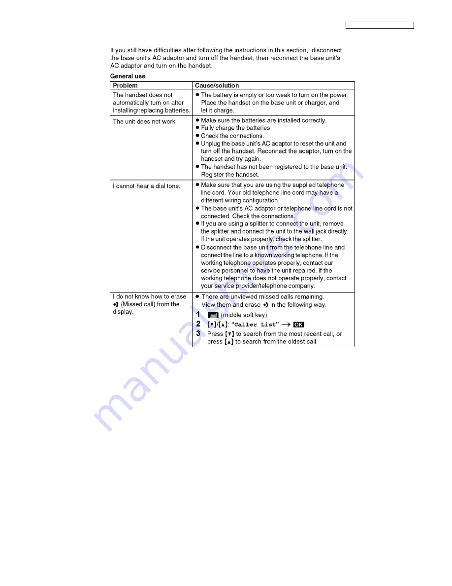 Panasonic KX-TG6421HGT Service Manual Download Page 23