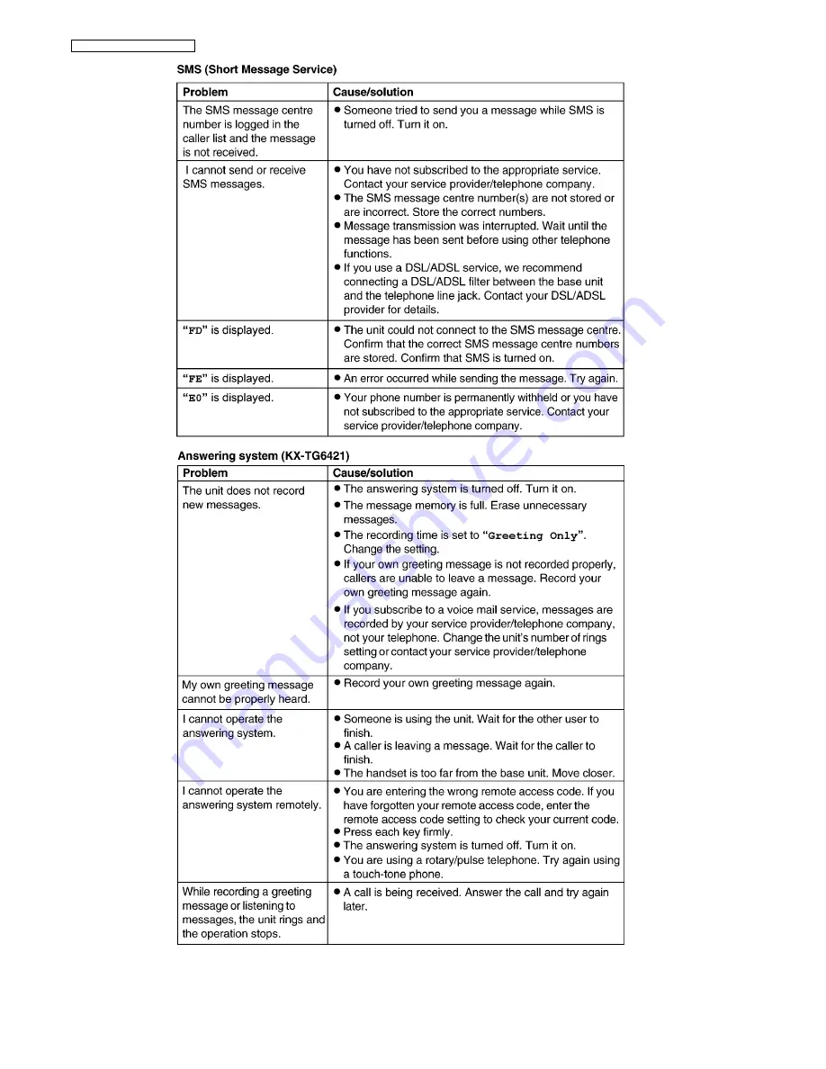 Panasonic KX-TG6421HGT Service Manual Download Page 26