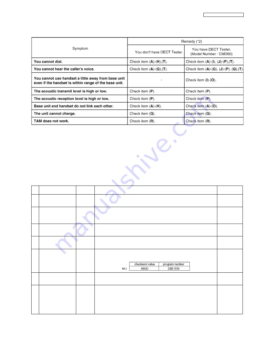 Panasonic KX-TG6421HGT Service Manual Download Page 47