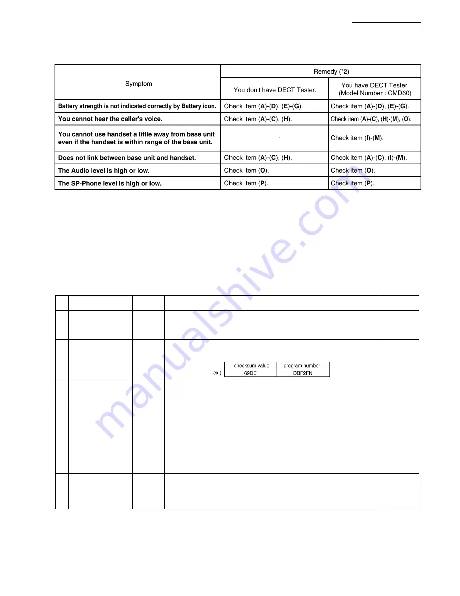 Panasonic KX-TG6421HGT Service Manual Download Page 51