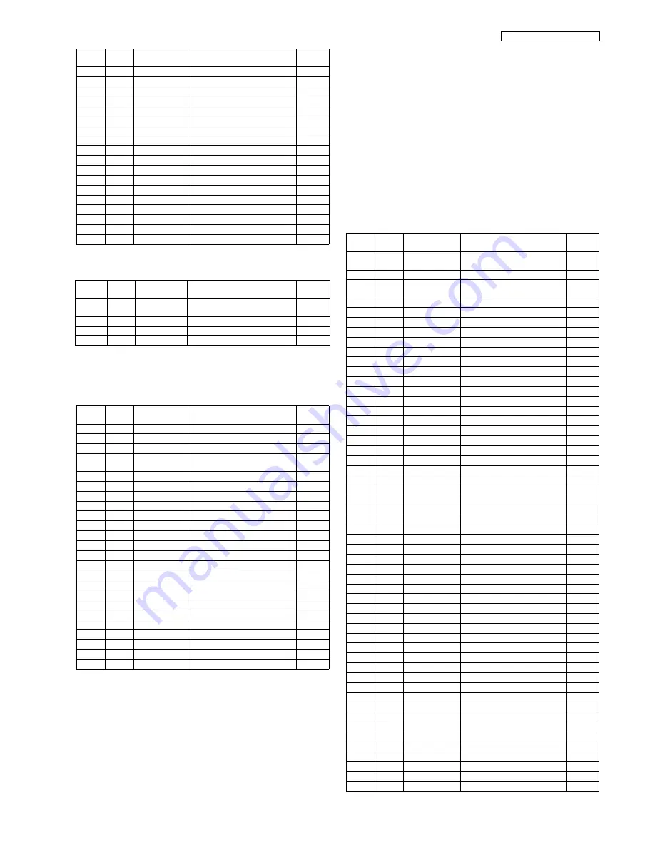 Panasonic KX-TG6421HGT Service Manual Download Page 103