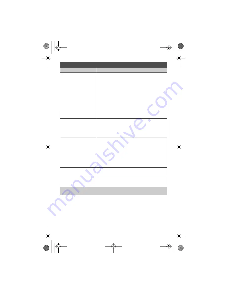 Panasonic KX-TG6431 Скачать руководство пользователя страница 4