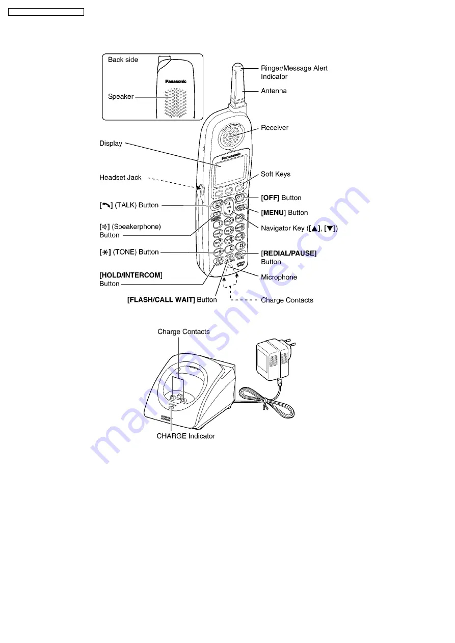 Panasonic KX-TG6500BXB Скачать руководство пользователя страница 12