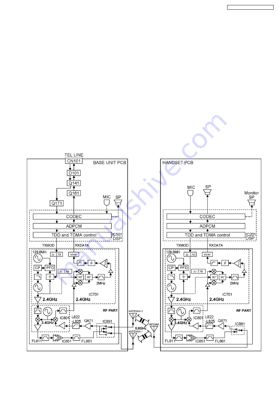 Panasonic KX-TG6500BXB Скачать руководство пользователя страница 89