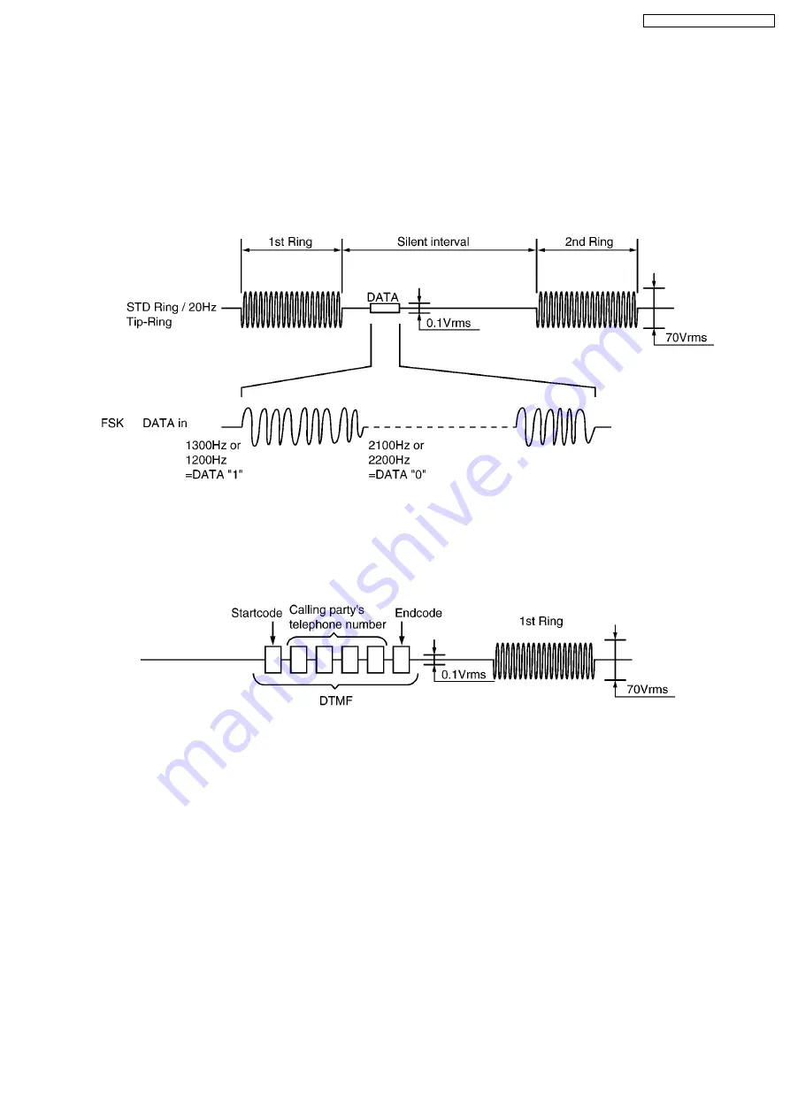 Panasonic KX-TG6500BXB Скачать руководство пользователя страница 101