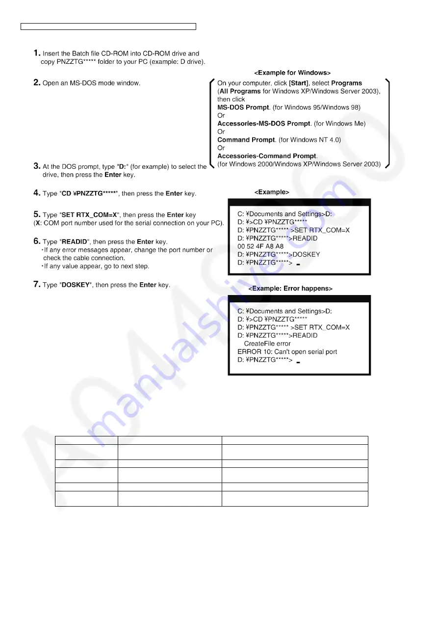 Panasonic KX-TG6511BXB Service Manual Download Page 52