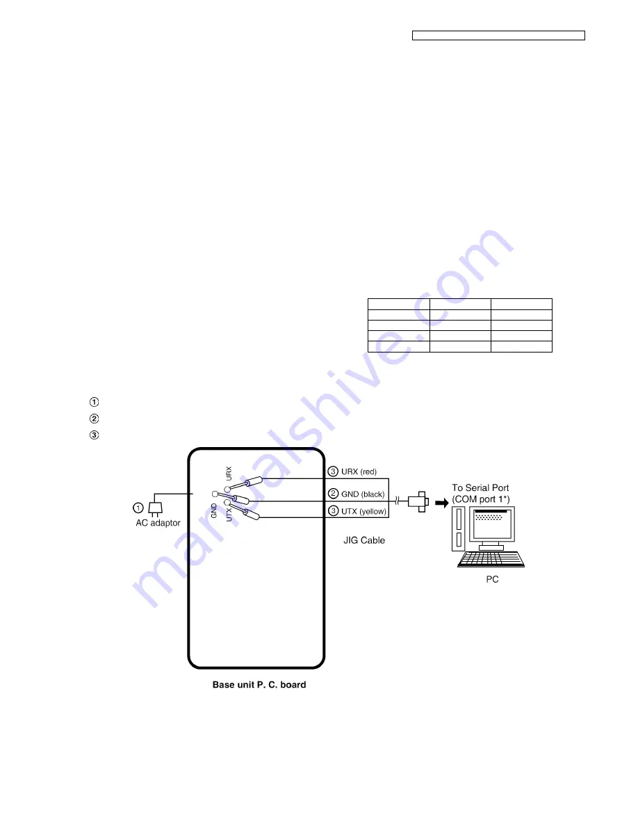 Panasonic KX-TG6511RUB Service Manual Download Page 47