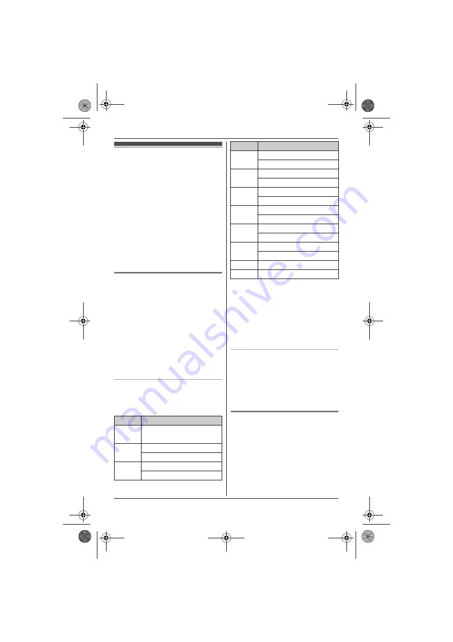 Panasonic KX-TG6512 Operating Instructions Manual Download Page 20