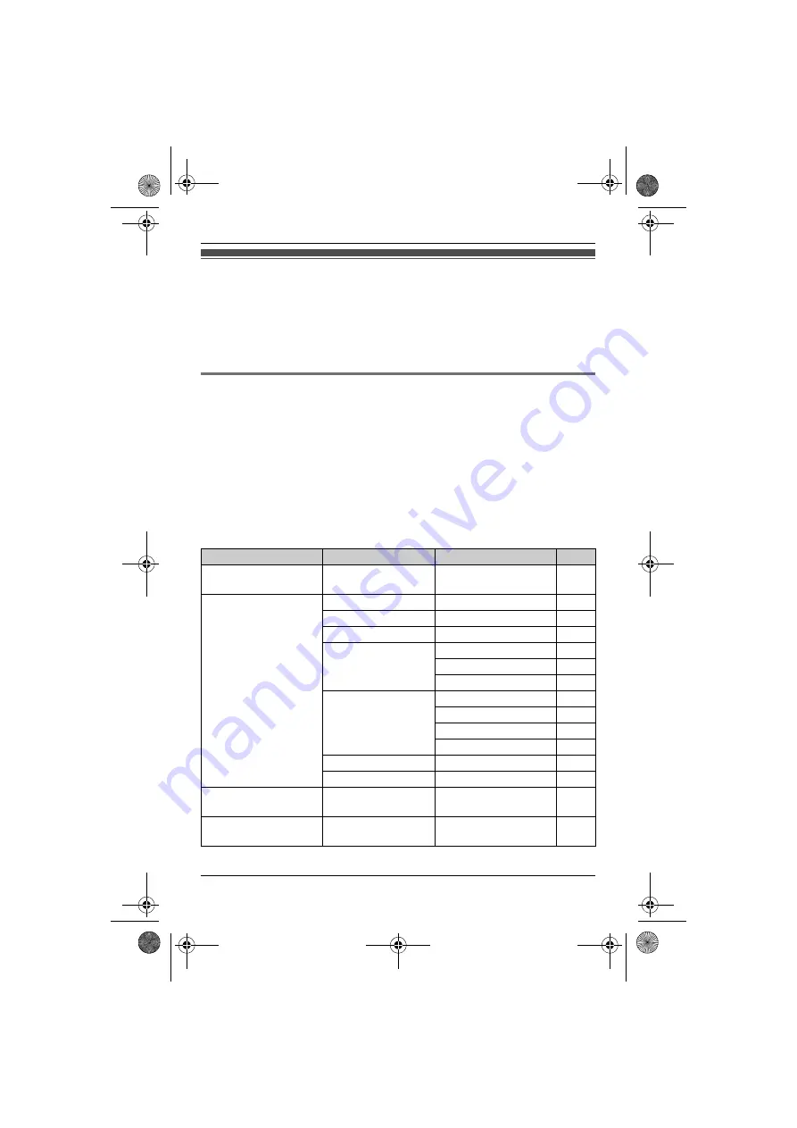 Panasonic KX-TG6512 Скачать руководство пользователя страница 23