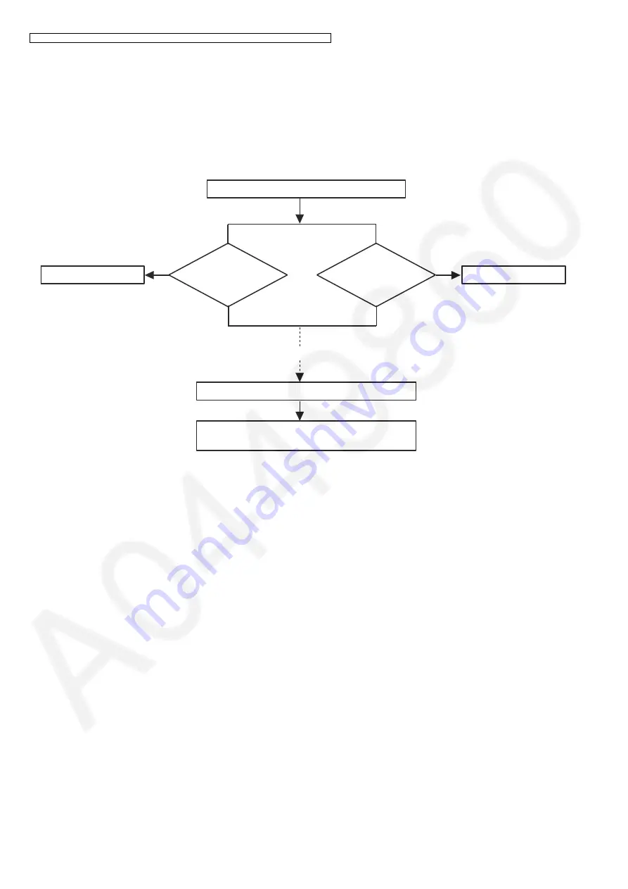 Panasonic KX-TG6611CXB Service Manual Download Page 30