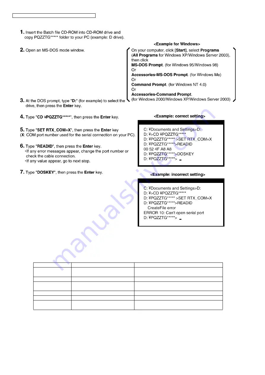 Panasonic KX-TG7120FXT Service Manual Download Page 56