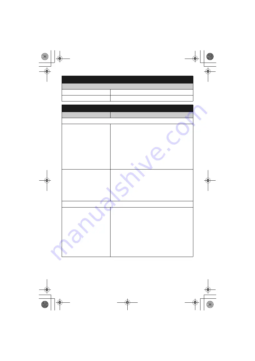 Panasonic KX-TG7322AL Quick Manual Download Page 4