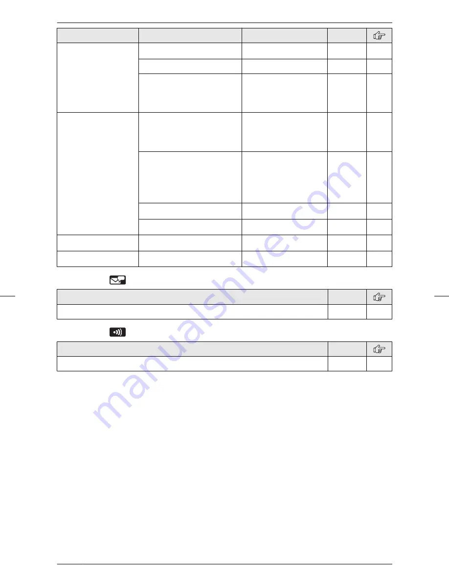 Panasonic KX-TG7622B Скачать руководство пользователя страница 40