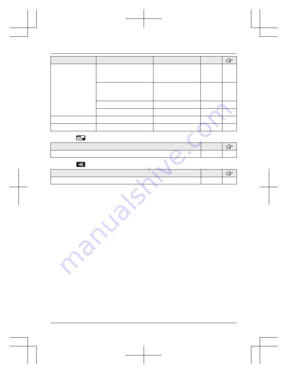 Panasonic KX-TG7731C Скачать руководство пользователя страница 35